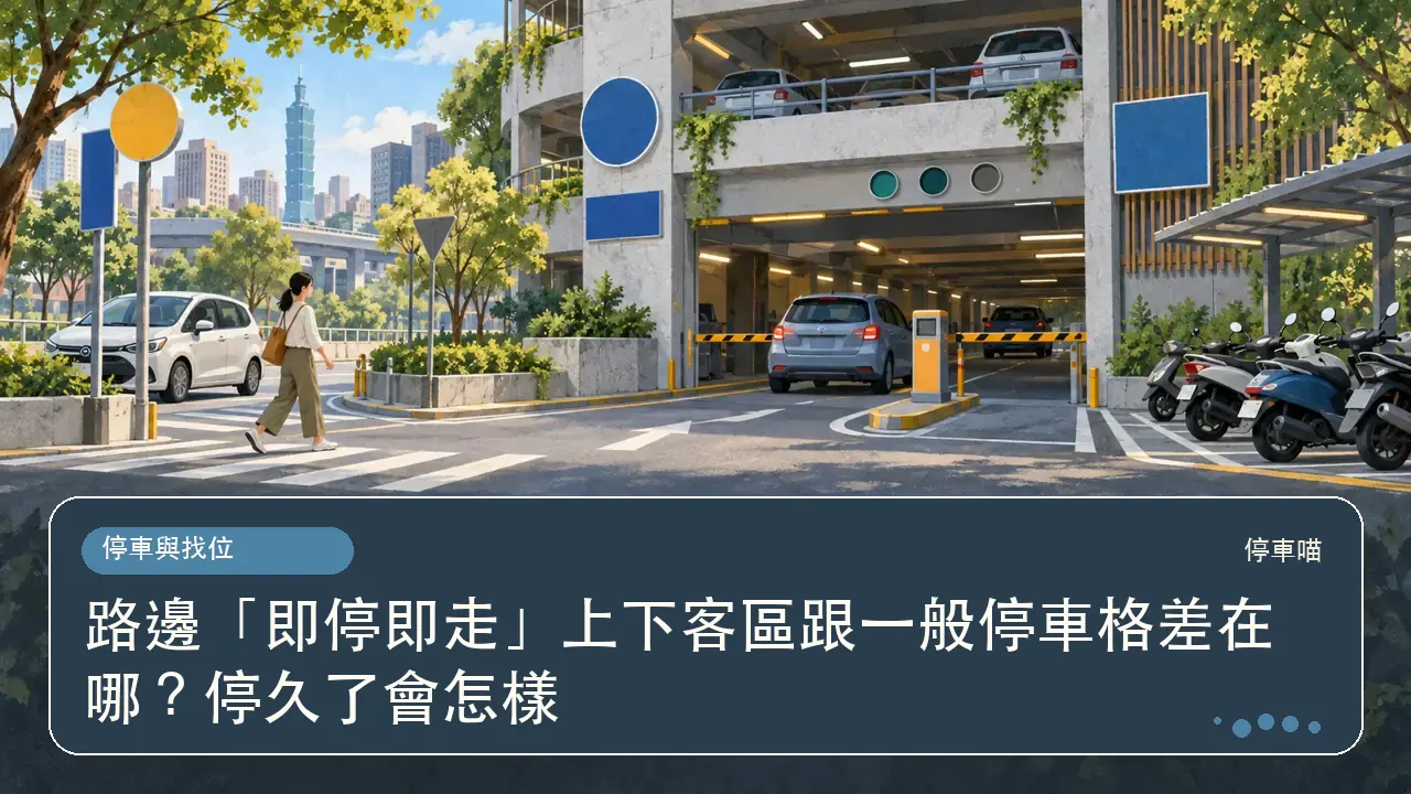 路邊「即停即走」上下客區跟一般停車格差在哪?停久了會怎樣主題插畫
